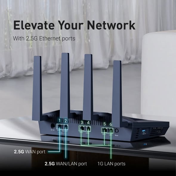 Flint 2 (GL-MT6000) – Wi-Fi 6 High-Performance Home Router