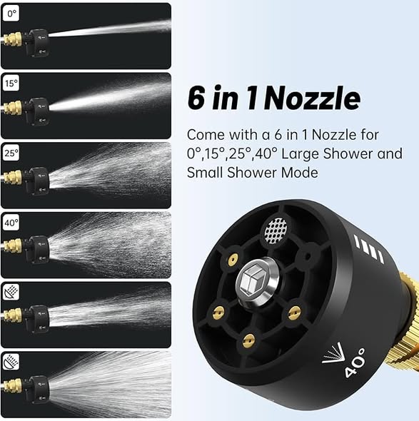 Housiwill Cordless Pressure Washer – Portable Cleaning Power